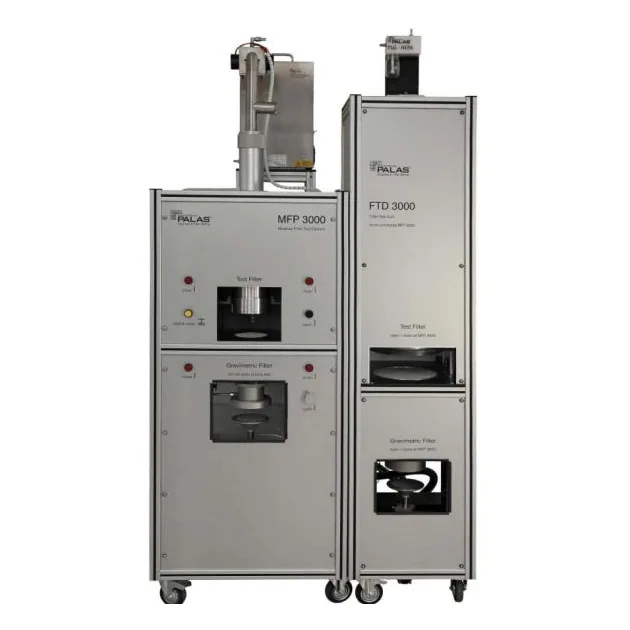 PALAS MFP3000 Filter euismod Test Bench